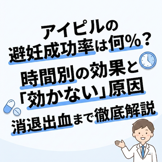 アイピルの避妊成功率は何%？時間別の効果と「効かない」原因・消退出血まで徹底解説