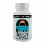 ブロッコリースプラウト(BROCCOLI SPROUTS) エキス 250mg 60錠