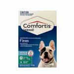 コンフォティスプラス(Comfortis Plus) チュアブル 中型犬用(9.1～18kg 生後8週以降) 6錠63f6d1f77367b.jpg